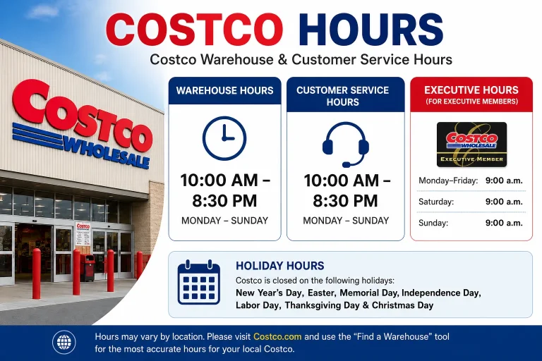 Costco Hours